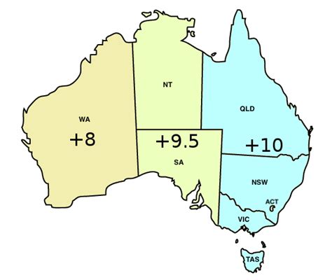 awst timezone